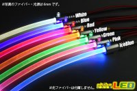 画像1: 光ファイバー用PowerLED光源 8mm