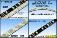 画像1: カット品 3528/60LED 非防水 緑色