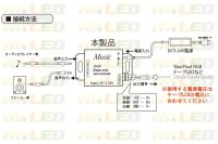 画像3: NeoPixel Music Controller