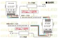 画像2: 5-24V対応RGB増幅器