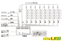 画像2: シーケンシャルウィンカーユニット 8ポート