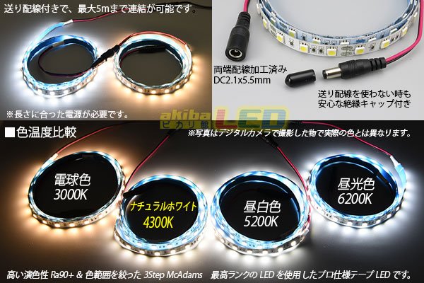 画像3: SSG Ra90+ 5050テープLED 60LED/m 4300K 1-5m (3)