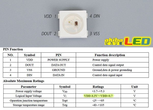 画像3: WS2812B-V5 NeoPixel RGB (3)