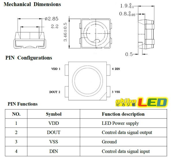 画像3: WS2812B-Mini NeoPixel RGB WorldSsemi (3)