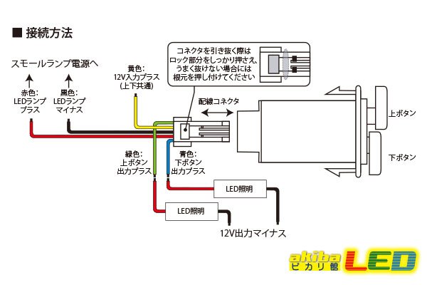 画像5: 電装用ツインスイッチ トヨタBタイプ (5)
