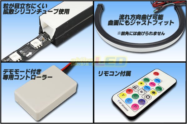 画像2: グリルイルミネーションキット (2)