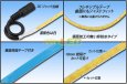 画像2: 5mm COBラインテープLED 5m/2000LED 昼光色 3000K (2)