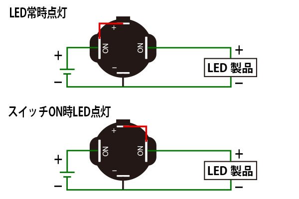 画像2: 19mmON/OFFスイッチ LEDランプ付き (2)