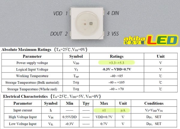 画像3: WS2812B-V6 NeoPixel RGB (3)