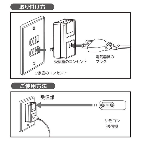画像3: オーム電機 リモコンコンセント (3)