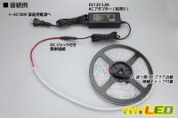 画像2: 5050テープLED 30LED/m シリコン防水 白色 5m