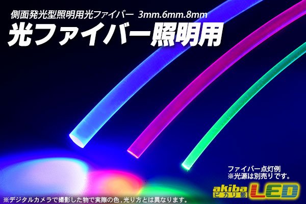 画像1: 光ファイバー照明用 (1)
