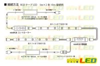 画像1: ミニRGB増幅器 4pin+2芯