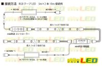 画像1: ミニRGB増幅器 4pin+DC