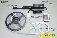 画像2: 全灌防水テープLED 30LED/m IP68 RGB 5m