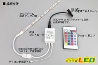 画像2: PIKASO PCケース用テープLED RGB 18LED/30cm