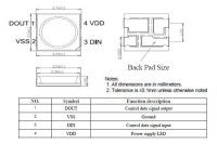 画像1: SK6812MINI_B NeoPixel RGB ブラック