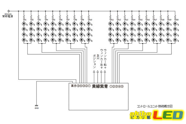 多機能流れるウインカーユニット