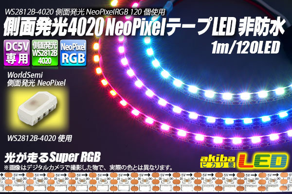 側面発光 4020NeoPixel MiniテープLED 非防水 1m/120LED