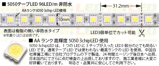 テープLED LED/m 非防水 赤色 1m   akibaLED ピカリ館