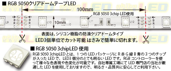 5050テープLED 30LED/m クリアドーム RGB 5m