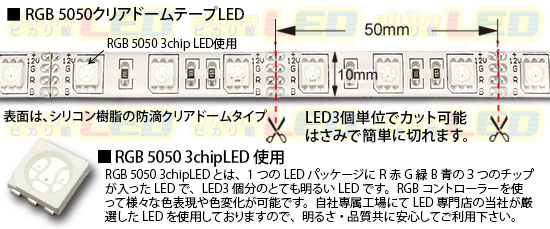 5050テープLED 30LED/m クリアドーム RGB 5m