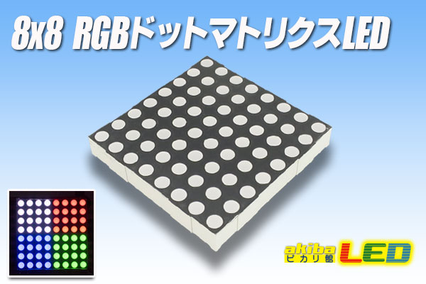 ドットマトリックス