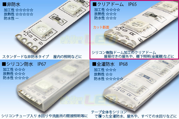 SPAHER 100V LEDテープライト EL蛍光チューブ管 ELワイヤー 120SMD M 防水 間接照明 配線不要 プラグアンドプレイ - 1